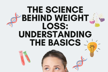 Science Behind Weight Loss