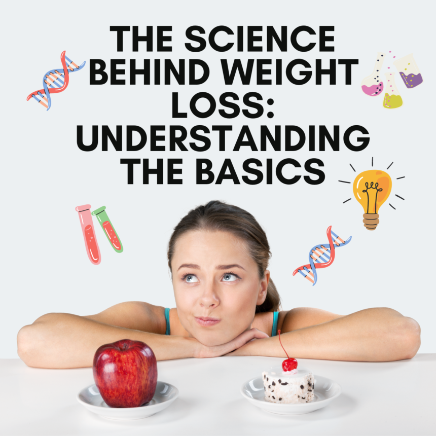 Science Behind Weight Loss