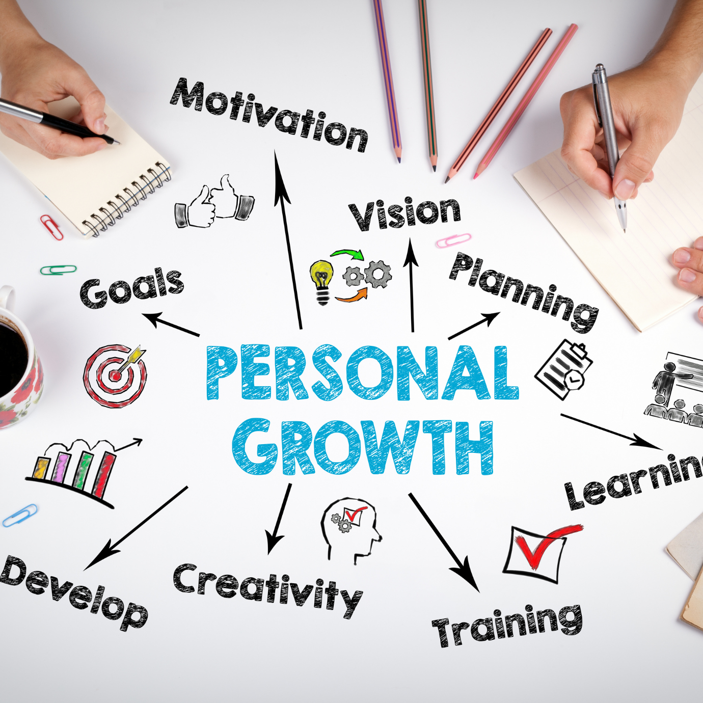 Self Journal Example The Benefits of Journaling for Personal Growth and Self-Reflection ...