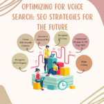 SEO Strategies for the Future