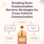 Communication Skill